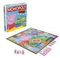 Monopoly Junior Świnka Peppa Hasbro