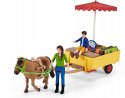 Mobilny Rynek Schleich