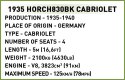 Klocki Horch830BK Cabriolet Cobi Klocki