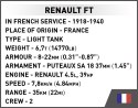 Klocki Renault FT Cobi Klocki