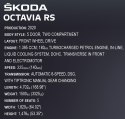 Klocki Skoda Octavia RS Cobi Klocki