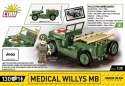 Klocki Medical Willys MB