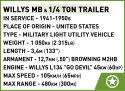 Klocki Willys MB & Trailer